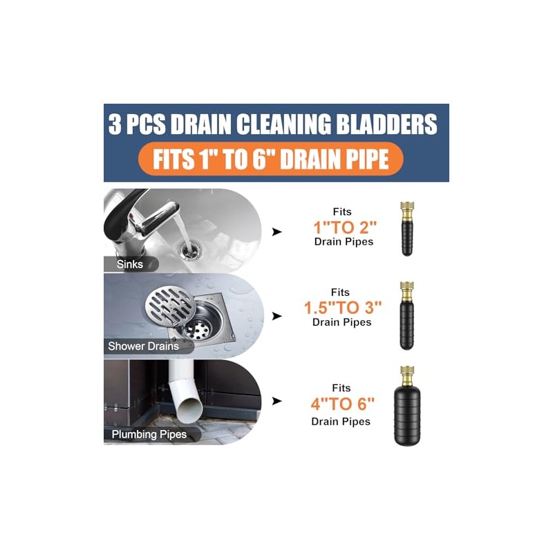 3-Piece Drain Cleaning Bladder Kit for Effective Clog Removal