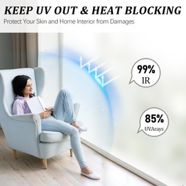 Myscheri Window Privacy Film, Frosted Glass Static Cling Non-Adhesive Window Cover for Bathroom UV Sunlight Blocking Heat Control for Home Decorative Frosting Pure Matte White Size 35.4 x 78.7 Inches