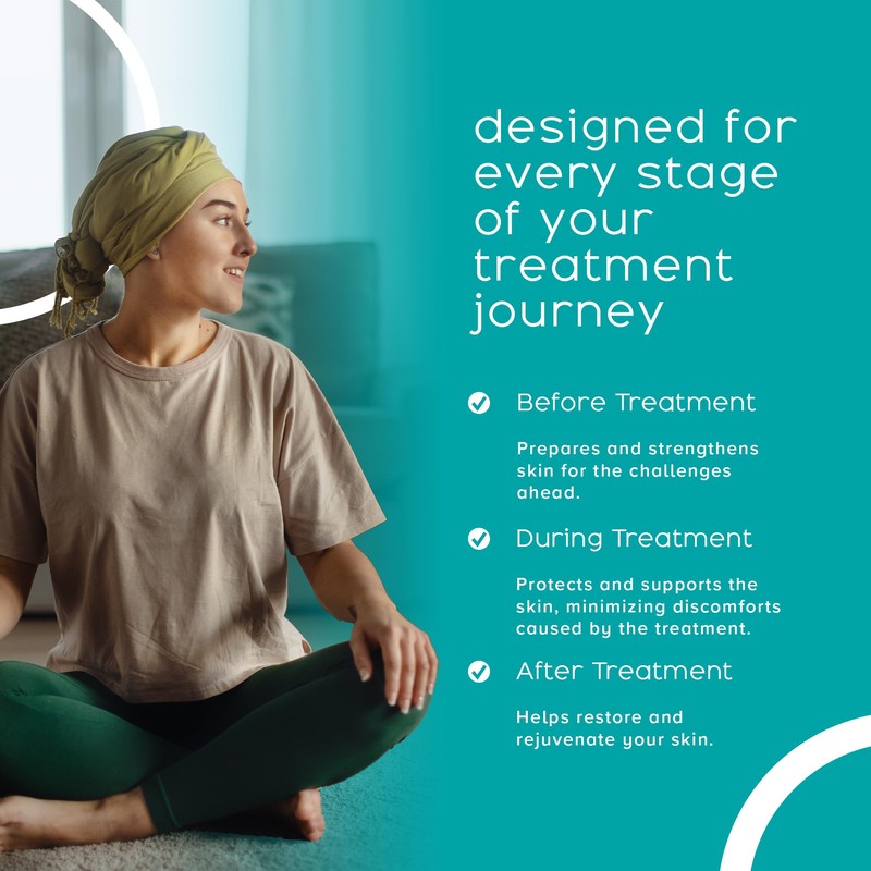 WeCare Extremecare Super Moisturizer for Sensitive and Dry Skin -