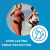 Dermal Therapy Chafing & Sweat Rash Prevention Cream | Triple