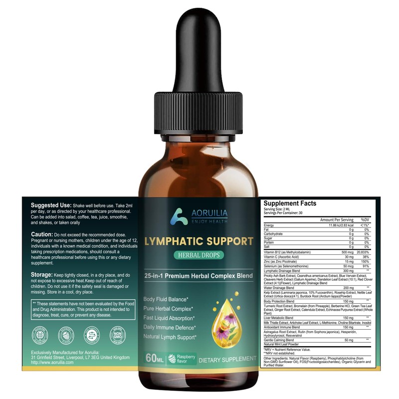 Lymphatic Drainage Drops, 25-in-1 Botanical Complex with Dandelion, Burdock Root,