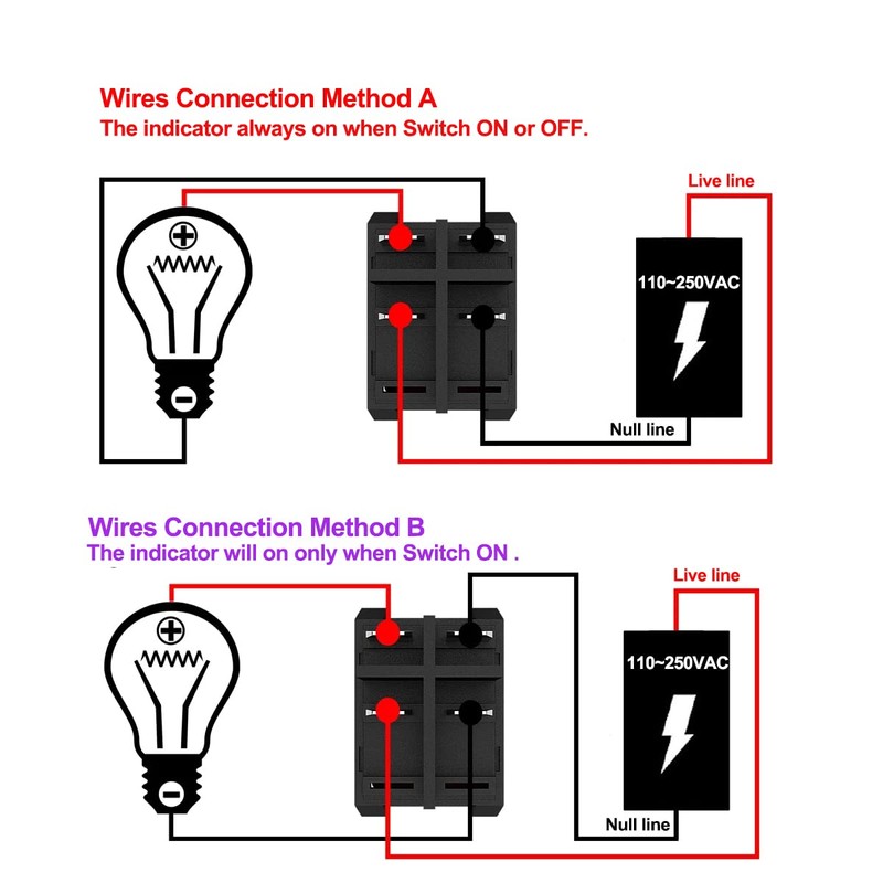 Inline Cord Switch 2-Pack, Heavy Duty 16A AC125V/250V Large Current