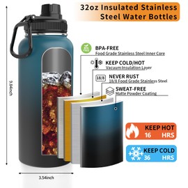 SASEUM Insulated Stainless Steel Water Bottles 32oz with Spout Lids Metal Vacuum Thermal Large Water Jug Leak-proof Reusable Flask for Sports Gym and Travel,Dark-Blue