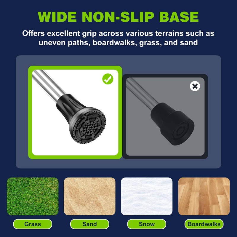supregear 3/4" Cane Tips (2-Pack), Anti-Slip Replacement Rubber Foot Pad