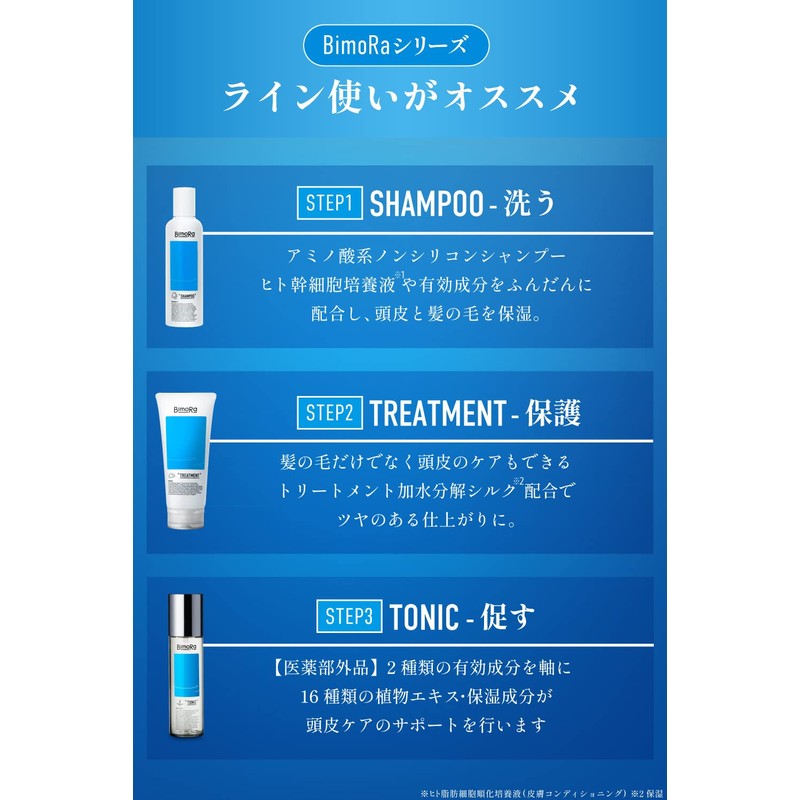 BimoRa Men's Hair Treatment for Men, Women, Scalp Care, Moisturizing,