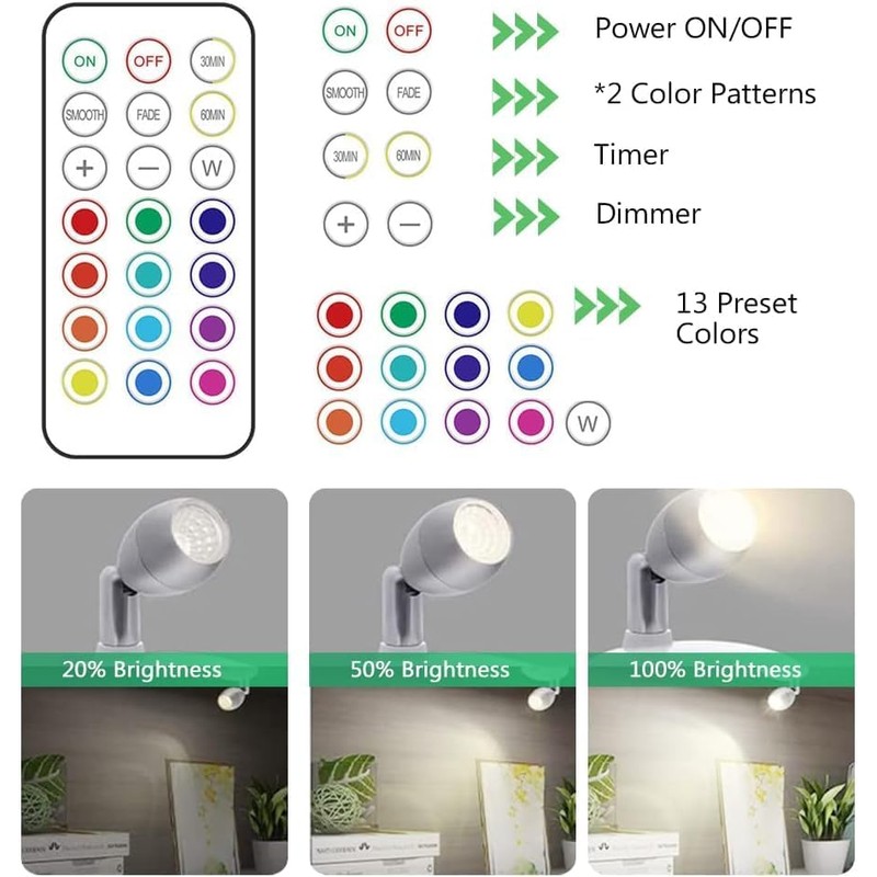 KINDEEP RGB Wireless LED Spotlight, Battery Operated Accent Lights, Indoor