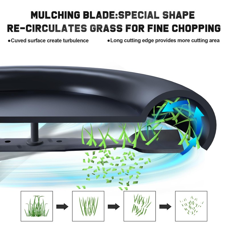 Grasscool L111 Mulching Blades for 42 Inch Deck L110 L100