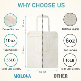 MOLOVA 1-Pack Large 14x15 Premium Cotton Canvas Tote Bags,Load 55lbs,Reusable canvas bag made of 10oz of natural canvas with Handles for Gift-Giving, Beach Trips, Work, DIY Projects, Shopping