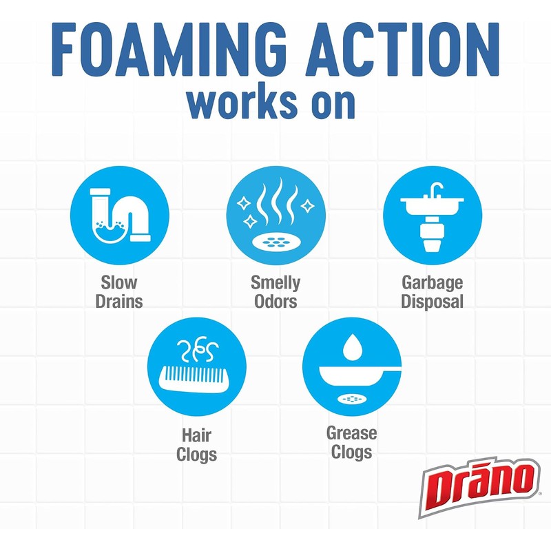 Drano Dual-Force Foamer Clog Remover, 17 oz (Pack of 5)