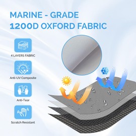 Plscoverit Boat Cover, 17'-19' Heavy Duty 1200D Polyester Canvas Trailerable Boat Covers, UV Resistant Waterproof Bass Boat Covers with Motor Cover, Fits V-Hull Tri-Hull Boat, Runabout, Fish&Ski Boat