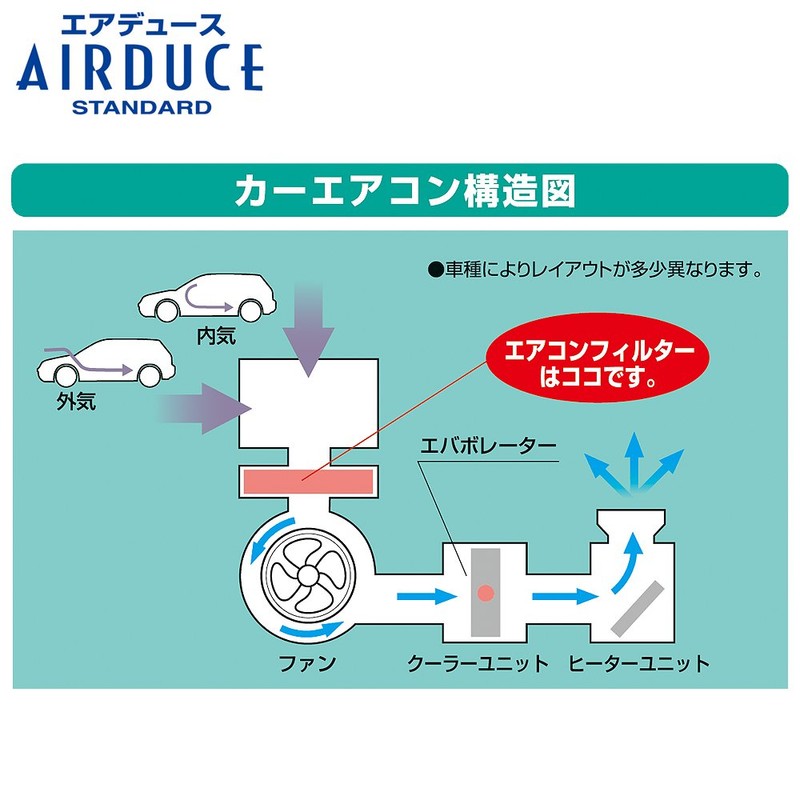 カーメイト(CARMATE) 車用 エアコンフィルター エアデュース スタンダード ホンダ用 FD-H01