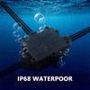 Junction Box Outdoor Waterproof IP68 3 Way Plug Line M25