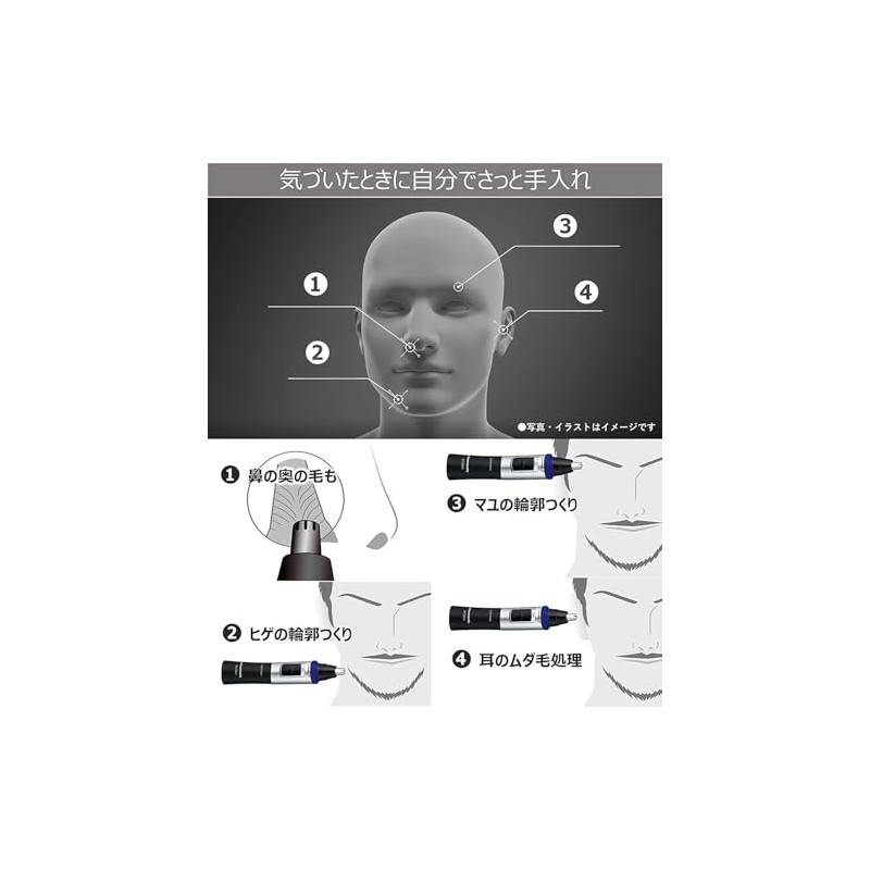 Panasonic ER-GN32-K Etiquette Cutter, Men's Grooming, Black (ER-GN32)