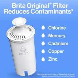 Brita Standard Water Filter for Pitchers and Dispensers, BPA-Free, Reduces Copper, Cadmium and Mercury Impurities, Lasts Two Months or 40 Gallons, Includes 3 Filters for Pitchers