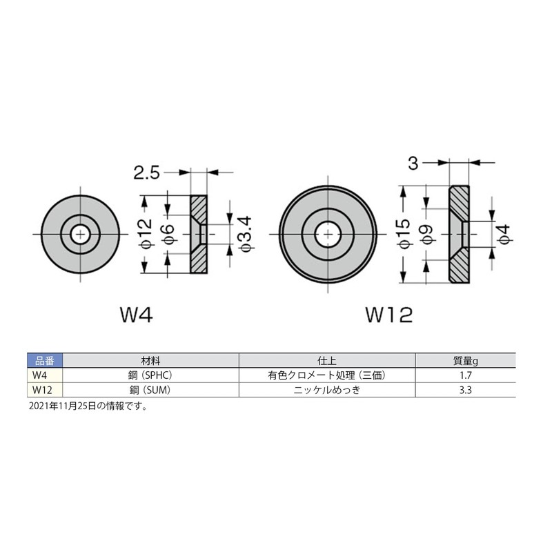 スガツネ工業 受座 W型 W4