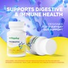 Wellsgoing Probiotic 40 Billion CFU Supplement, 10 Strains Probiotic Complex