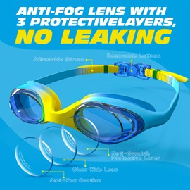 JugWoy 2 Pack Kids Swim Goggles, Adjustable Anti-Fog No-Leak 3D Silicone Goggles for Kids 3-15