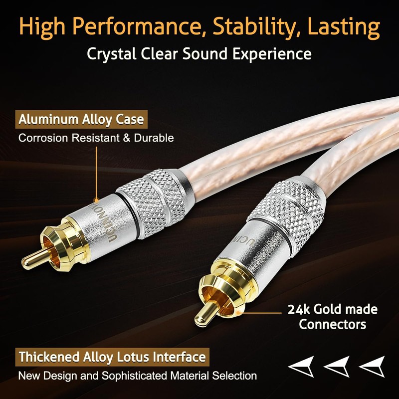 Gold-Plated RCA to Speaker Wire Adapter, RCA to Bare Wire
