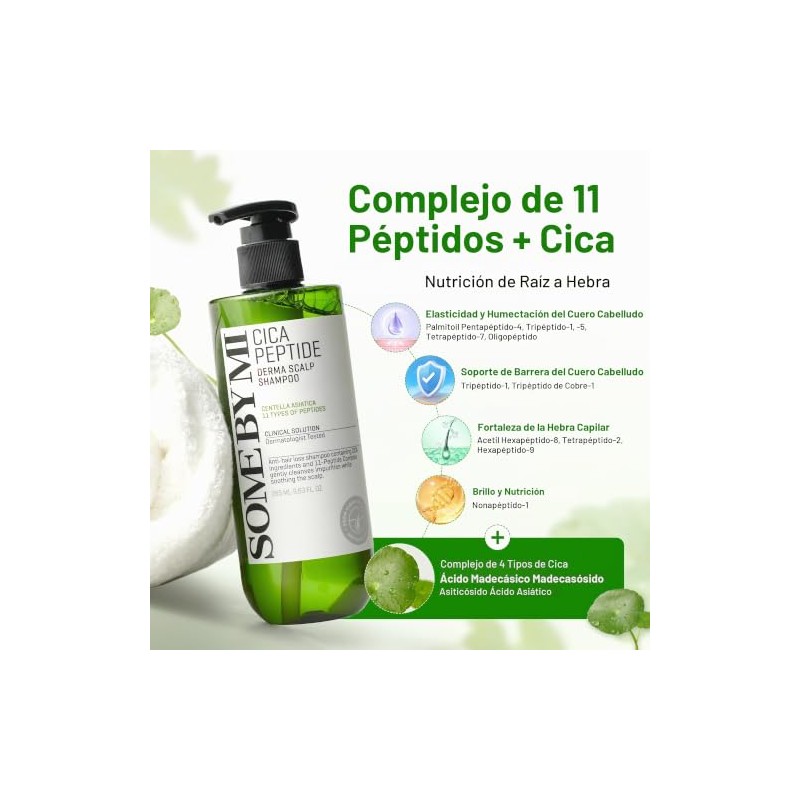 Some By Mi - Cica Peptide Anti Hair Loss Derma