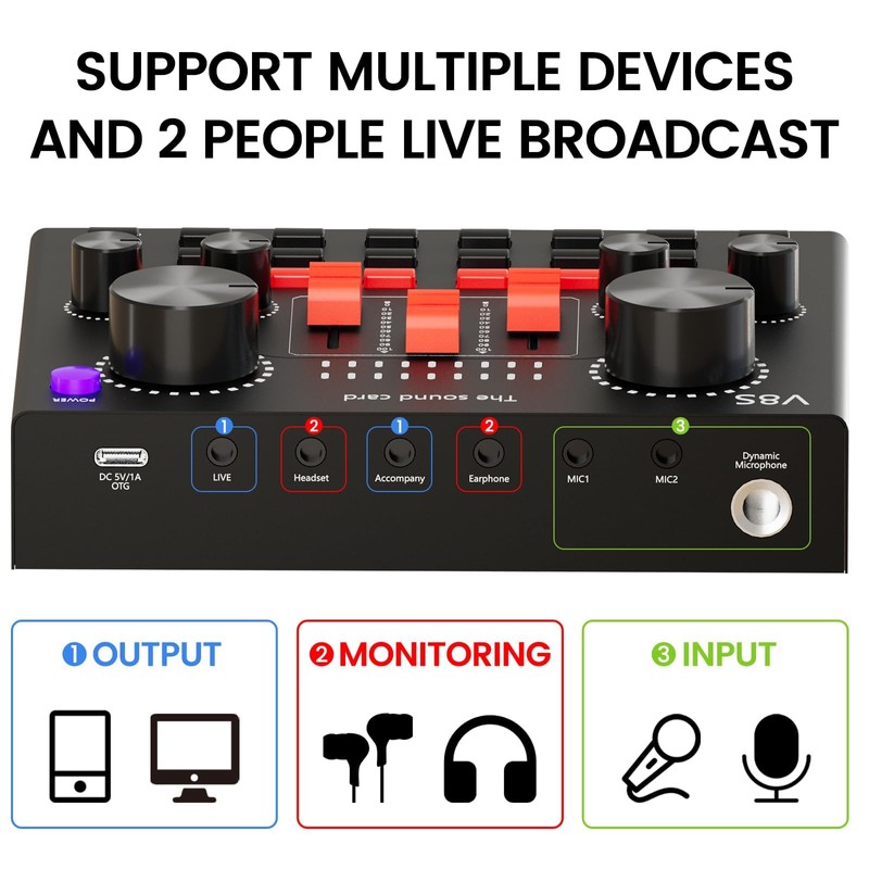 Podcast Equipment Bundle for 2, Audio Interface with Cardioid Designer