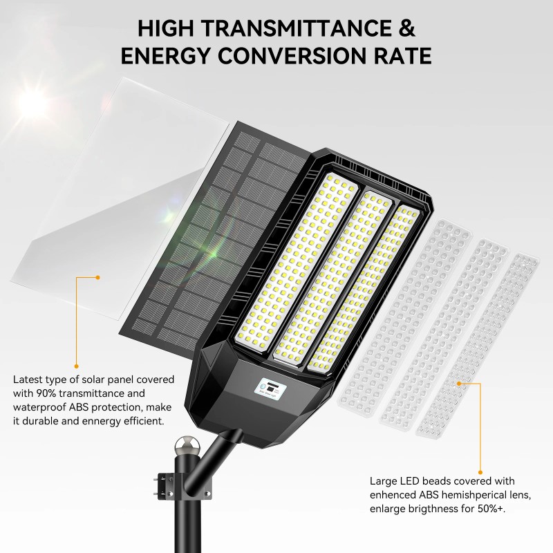 HYKENTE TW024C Motion Sensing Solar IP65 LED Street Light Remote