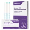 WelCheck Breast Milk Alcohol Test Strips for Breastfeeding Moms, Alcohol