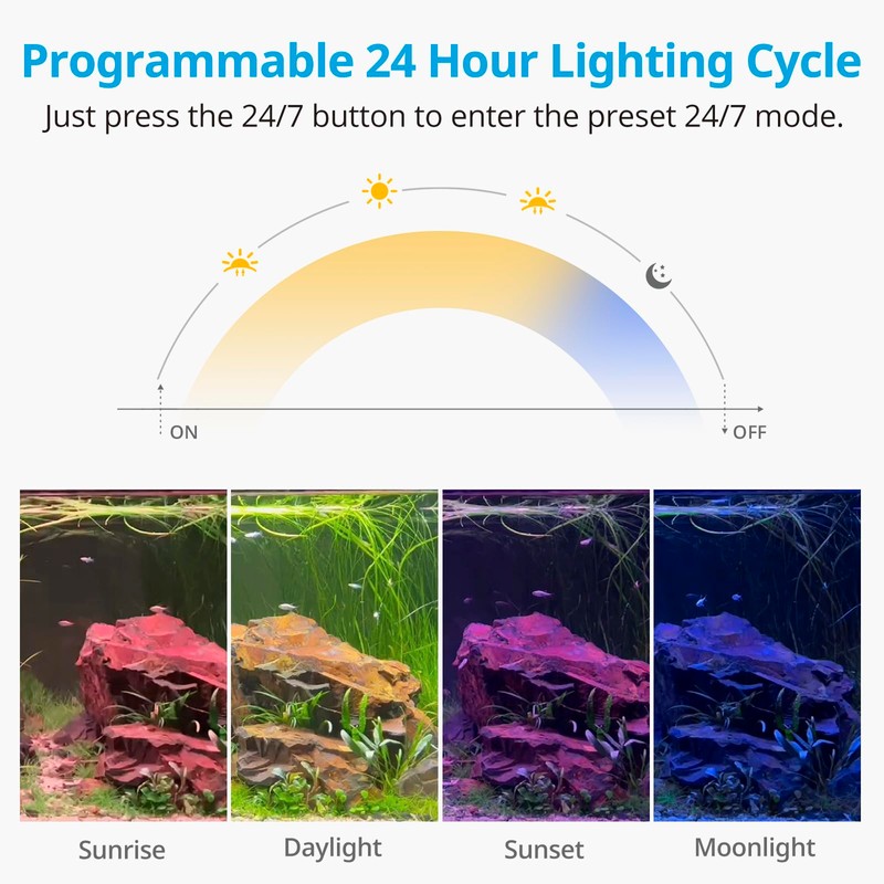 NICREW C10 24/7 LED Aquarium Light for Plants, 18-24 Inches,