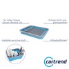 cartrend Caravan Dish Drainer Foldable Dish Drainer Plate Glasses Cup