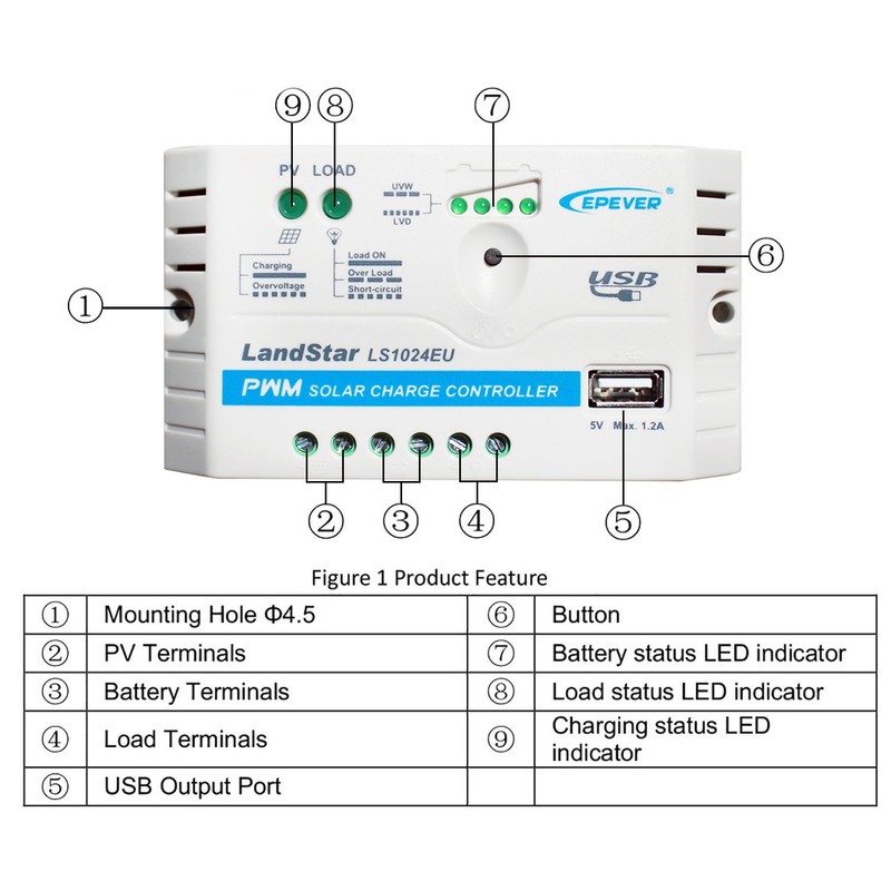 EPsolar Controlador de carga solar EPEVER LS1024EU de 10A 12/24v