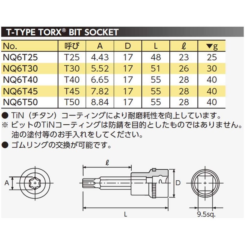 京都機械工具(KTC) ネプロス 9.5mm (3/8インチ) トルクスソケット NQ6T45