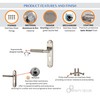 Infinity Decor Satin Nickel Knurled Euro Lever Lock Door Handle