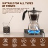 DITOSH 430 Stainless Steel Base Stovetop Espresso Maker Transparent Moka