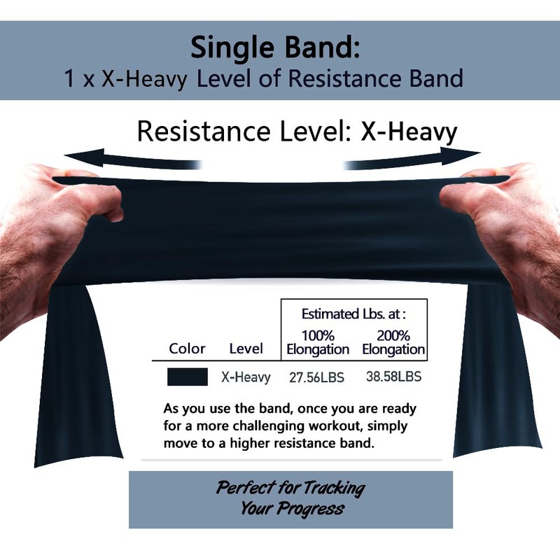 A AZURELIFE Professional 8 Yards Bulk Resistance Bands Rolls or