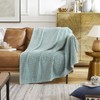 KASYLAN Soft Flannel Fleece Blanket Throw, Jacquard Weave Grid Pattern