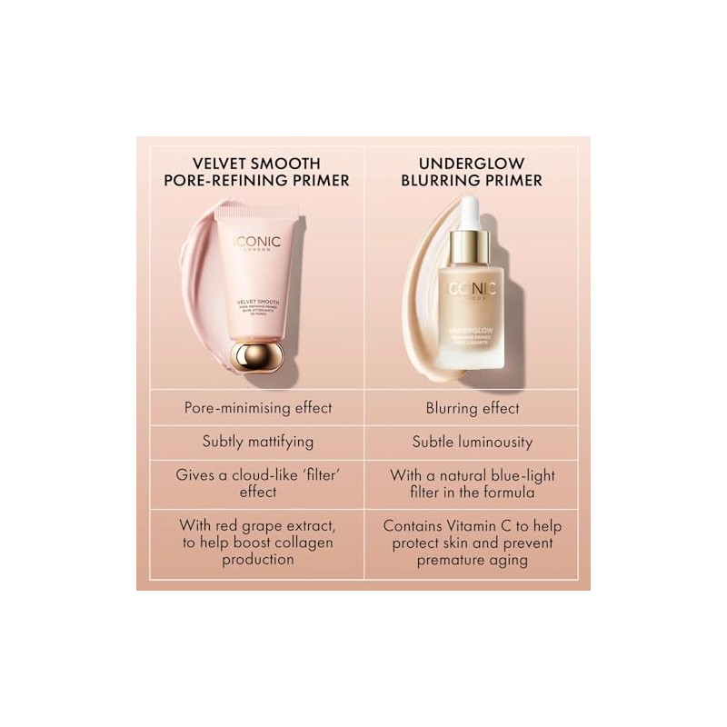Velvet Smooth Pore-Refining Primer by Iconic London for Women -