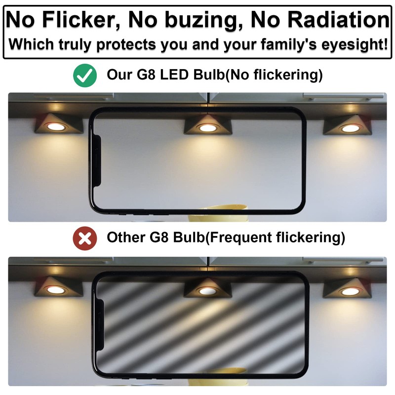 TAIYALOO G8 LED Bulb Dimmable, 20W-25W T4 JCD Halogen Equivalent,