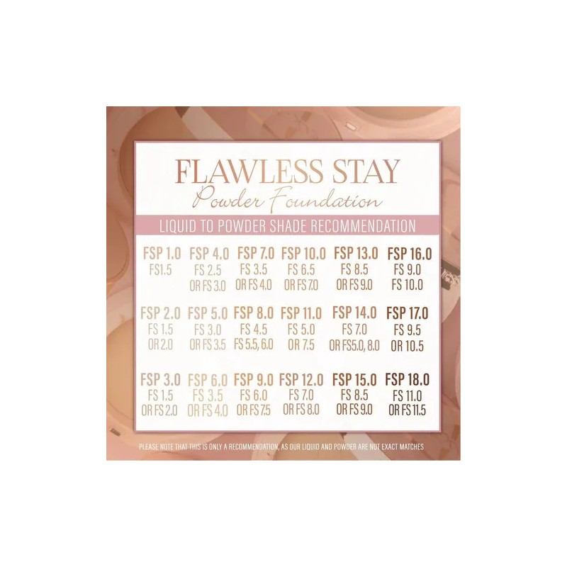 Beauty Creations Base En Polvo Compacto Flawless Stay Tono 5.5