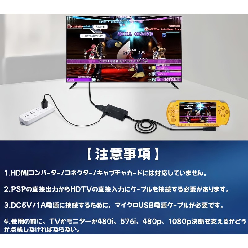 MEEKI HDMI Converter for PSP, Compatible with 2000/3000 Models, Chip