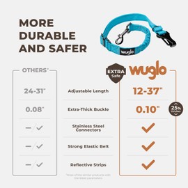 12"-37" Wuglo Dog Seat Belt - Dog Car Harness for Child Safety Seat - Hook Latch Bar & Seat Belt Buckle - Adjustable Universal Dog Seatbelt for Car Travel (Blue)