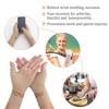 Thumb and Wrist Support For Joint Pain, Tendonitis, Sprain, Hand