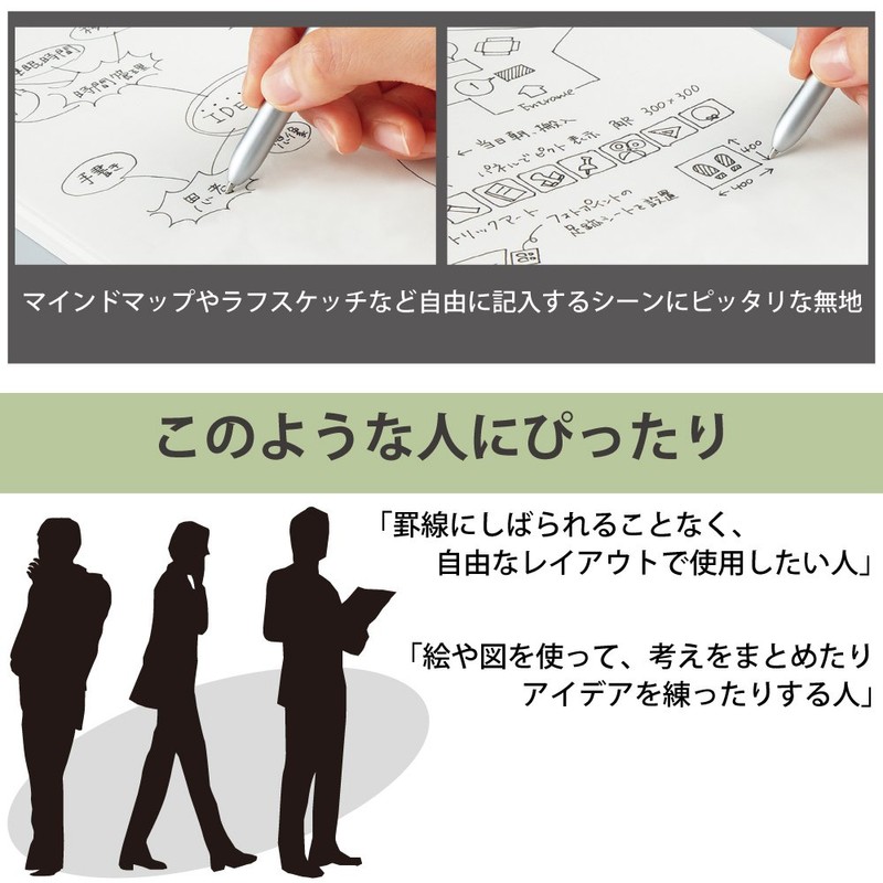 コクヨ キャンパスノート 大人キャンパス 無地 B5 40枚 ノ-4W-M