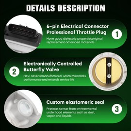 Electronic Throttle Body for Toyota Yaris 2006-2019 L4 1.5L, Replace for 2203021030 220300M010