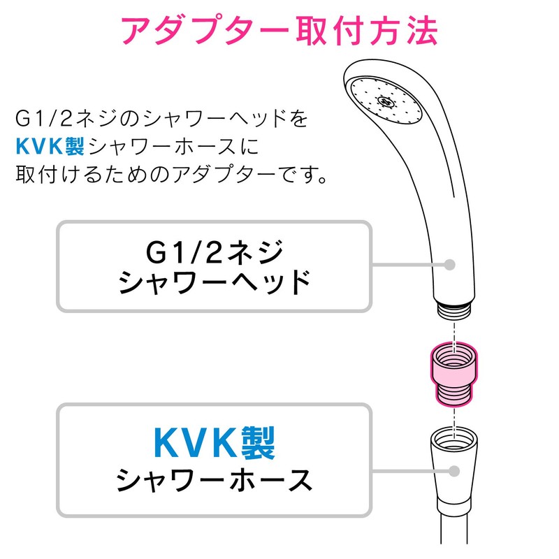 GAONA Shower Head Adapter for KVK, GA-FW037