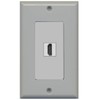 RiteAV HDMI 2.1 Wall Plate 1 Gang Decorative - 1