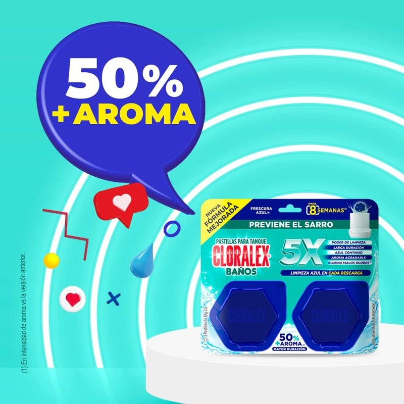 Cloralex Pastillas de baño p/tanque Fresc. Azul 2pz 80Gr