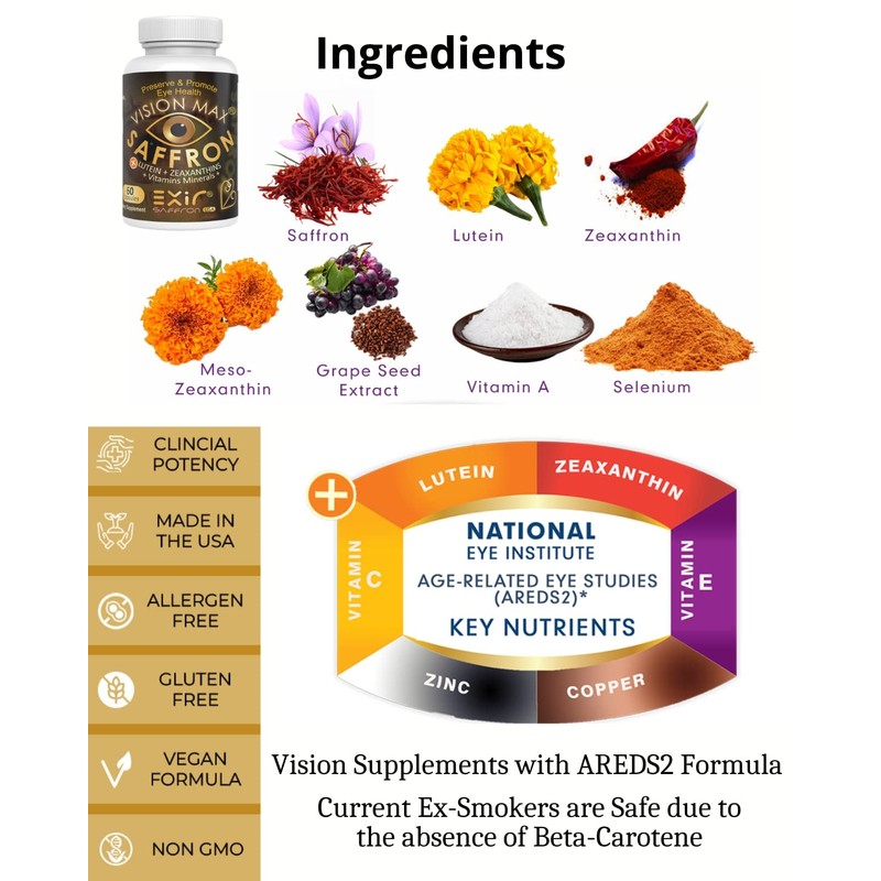 Vision Max Eye Vitamins Dietary Supplement - Supports Vision, Ocular