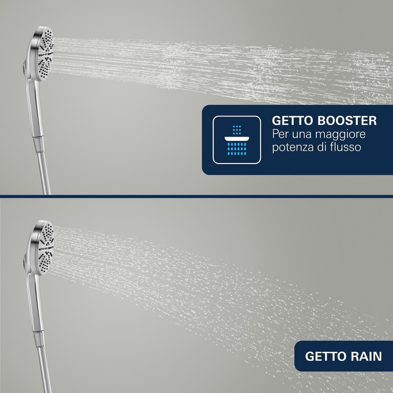 GROHE Vitalio Joy+ 120 Set Doccia con doccetta a mano