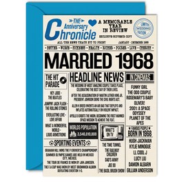 56th Anniversary Cards for Men Women - Married 1968 Newspaper - Happy 56 Wedding Anniversary Card for Husband Wife Dad Mum Aunt Uncle Vintage Retro 1968, A5 Greeting Cards