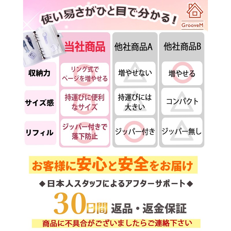GrooveM Acsta Case, Storage, Pressuring Activity, Goods, Cheki Album, Cheki