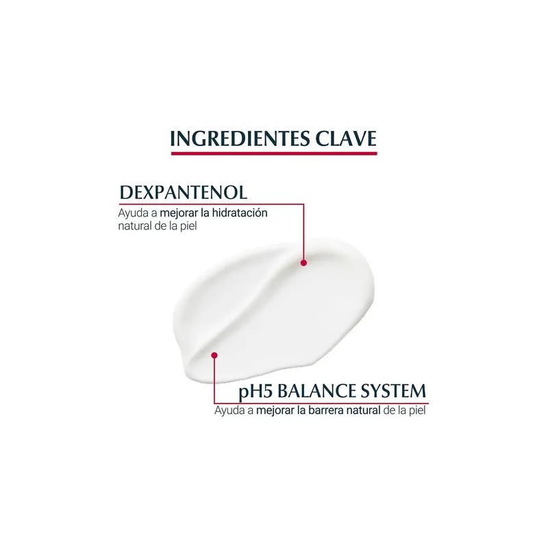 Eucerin Ph5 Loción Corporal Hidratante Piel Seca 250ml
